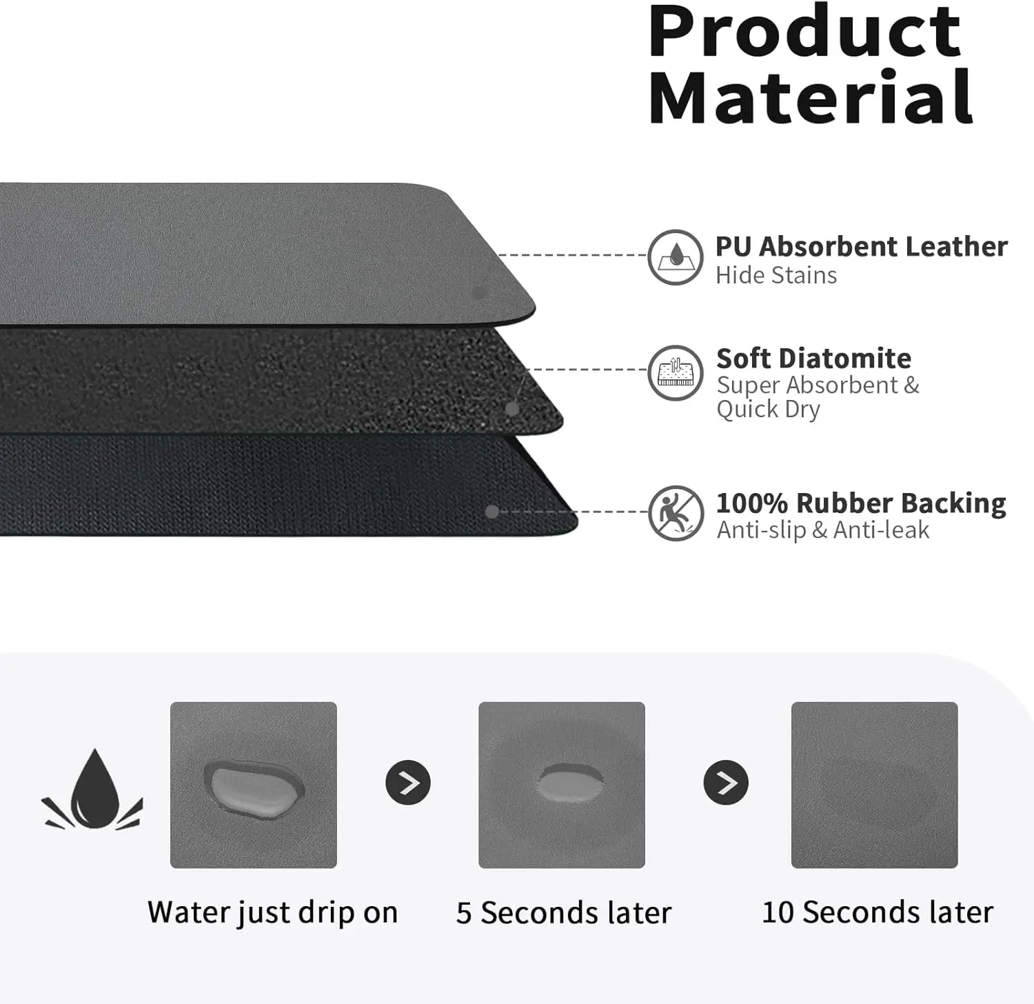 Alas Pengering Piring Penyerap - Bar Mat Rubber ulasan dan harga
